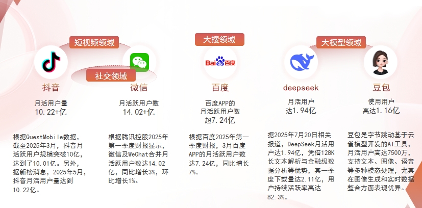 【长春】中山GEO优化：六匹马网络引领AI获客新纪元